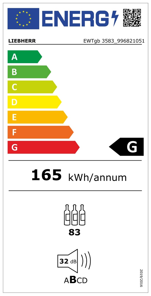 Energiacímke