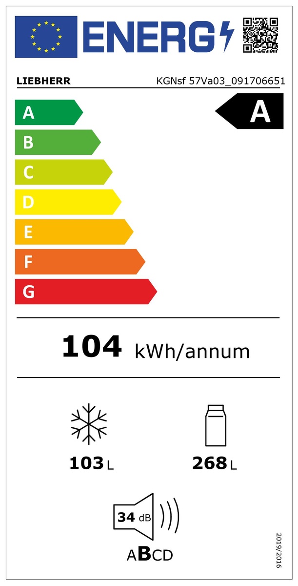 Energiacímke Energiacímke