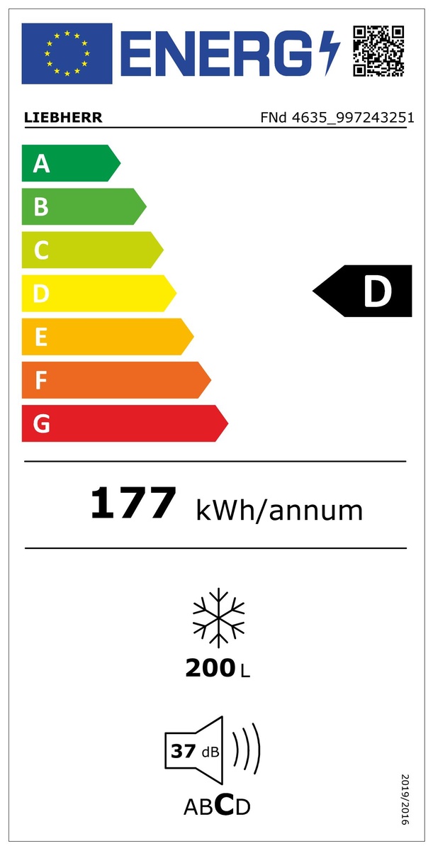 Energiacímke Energiacímke