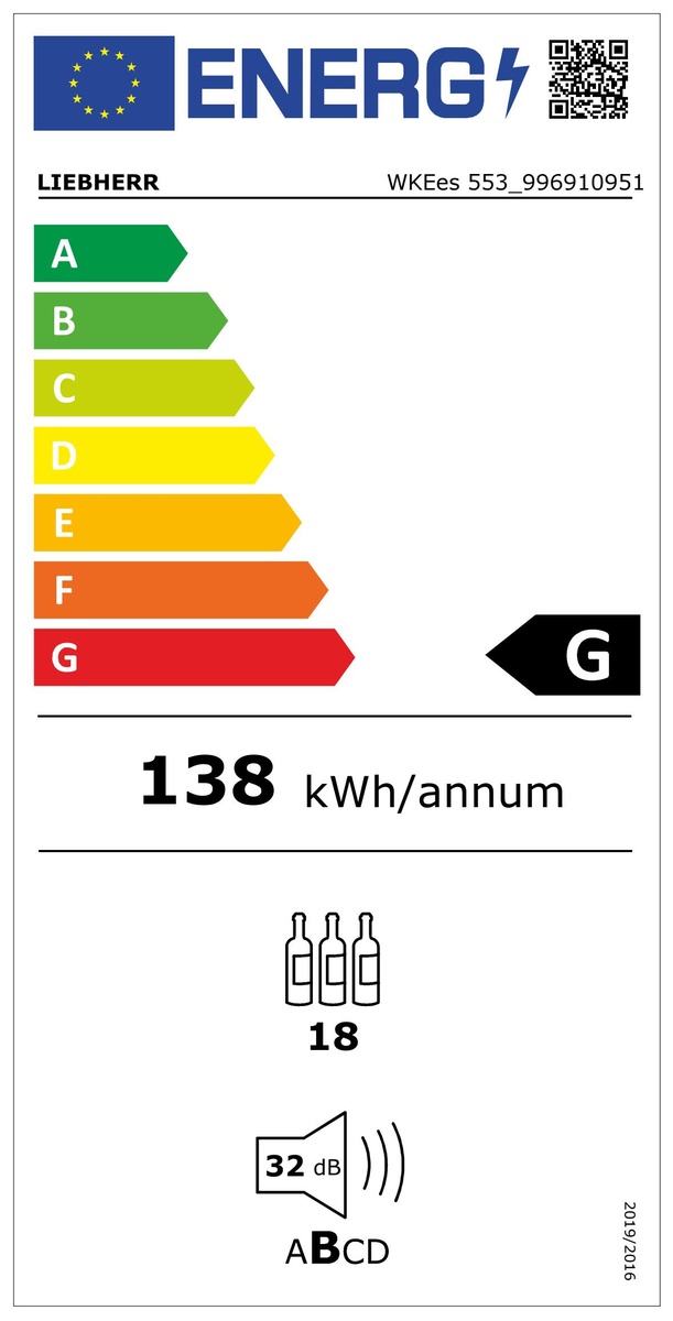 Energiacímke