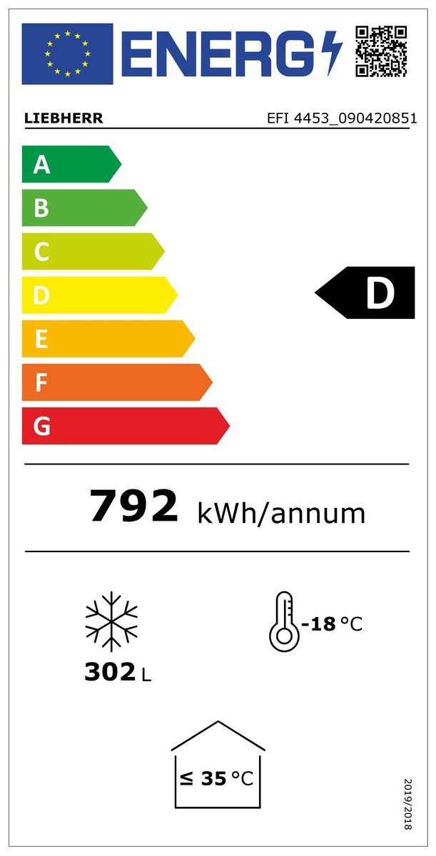 Energiacímke Energiacímke