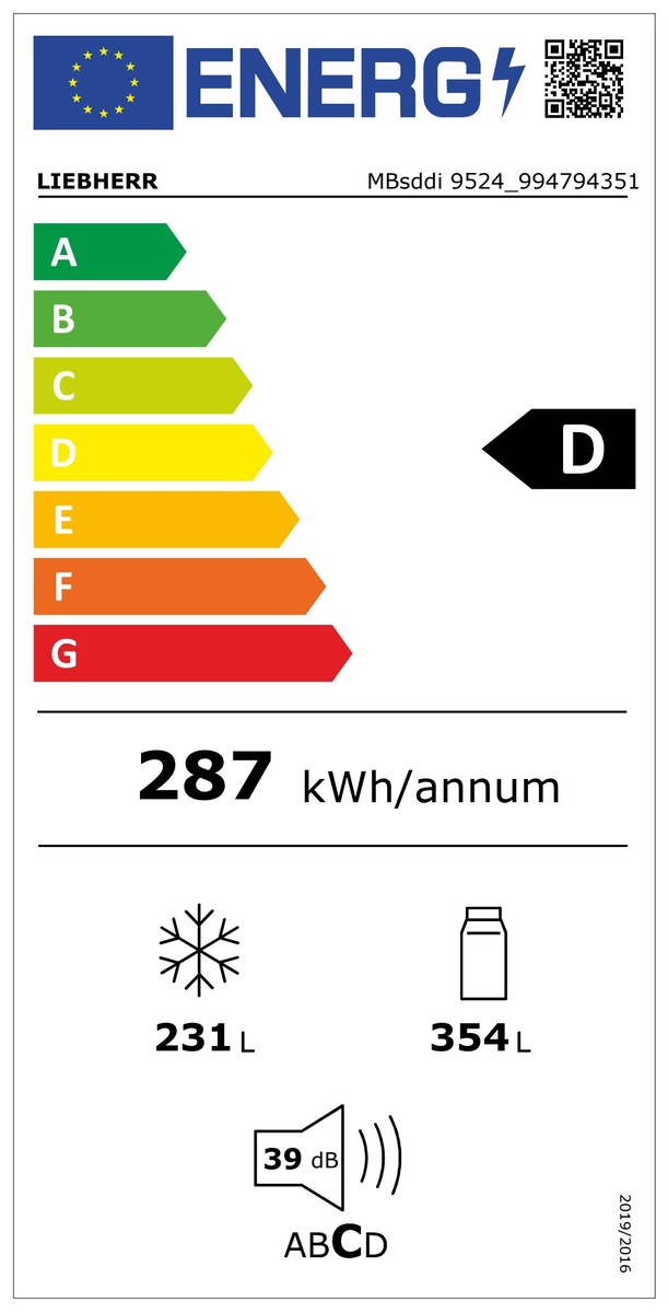 Energiacímke Energiacímke