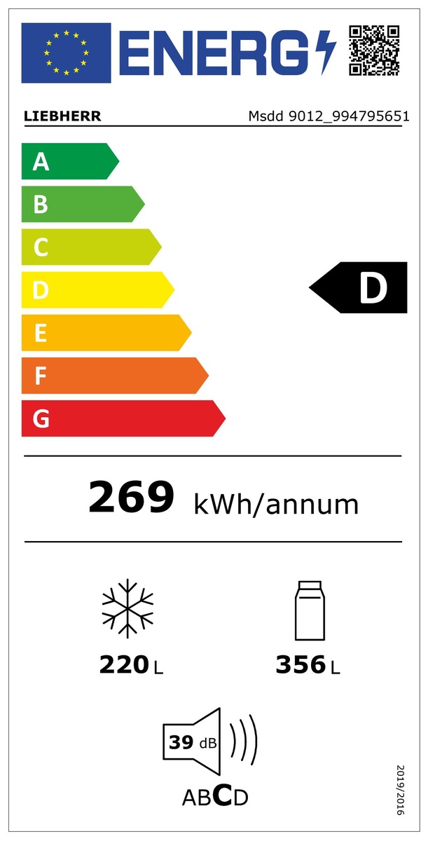 Energiacímke Energiacímke