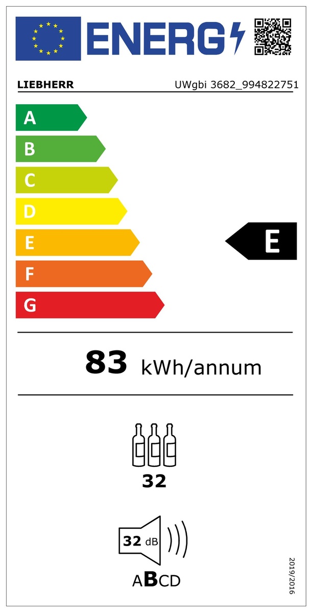 Energiacímke Energiacímke