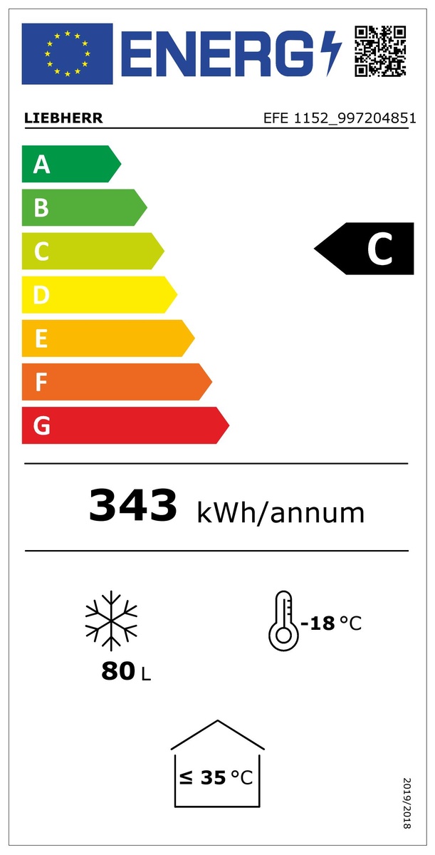 Energiacímke Energiacímke