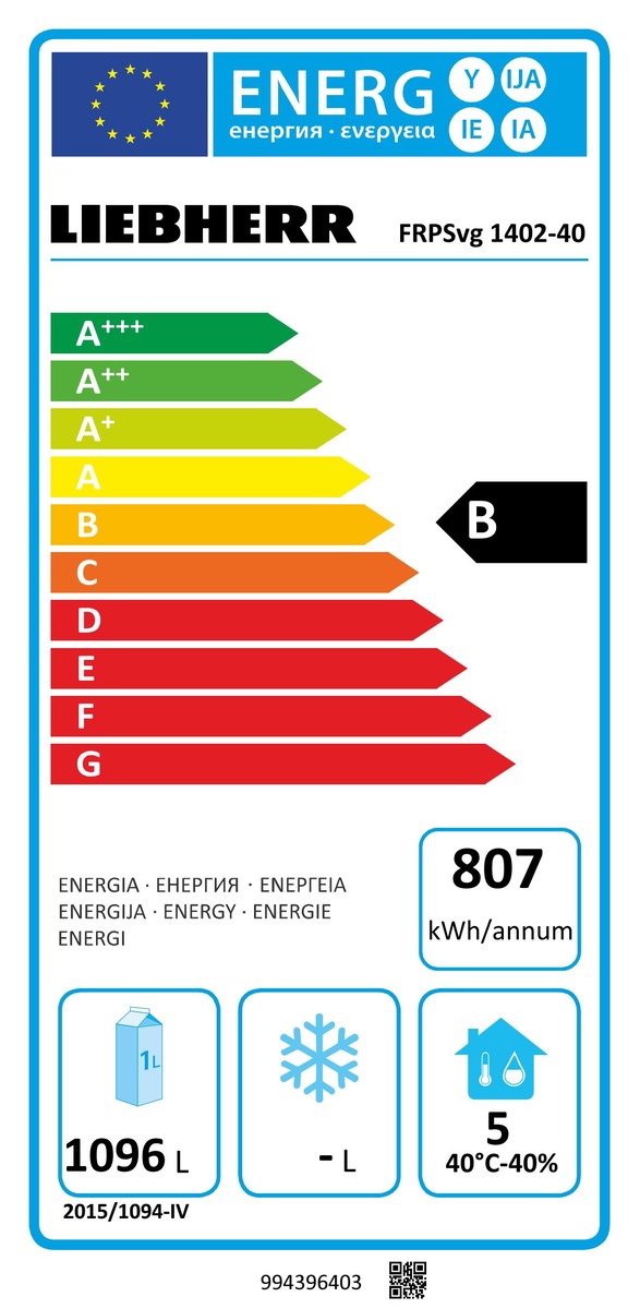 Energiacímke Energiacímke