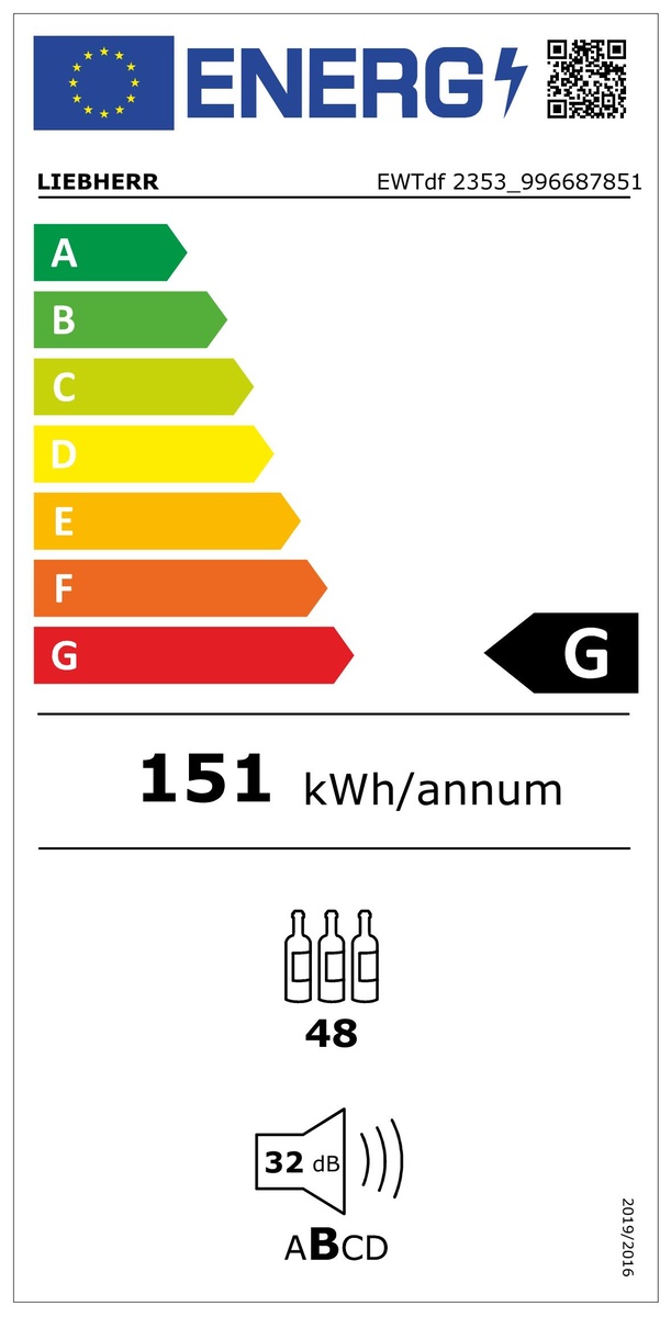 Energiacímke