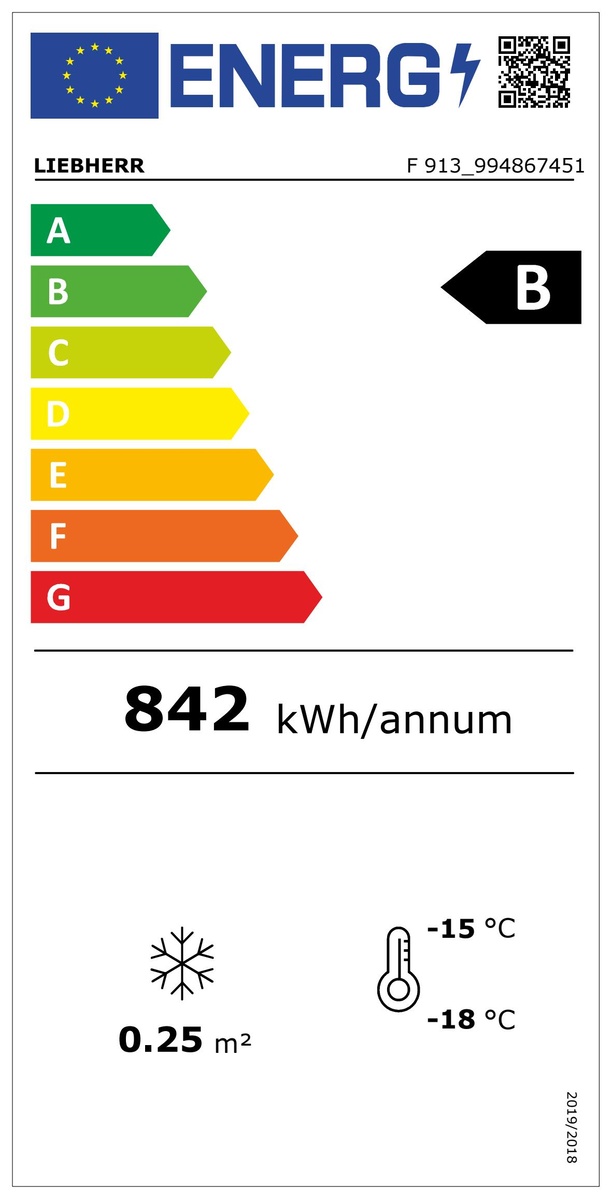 Energiacímke