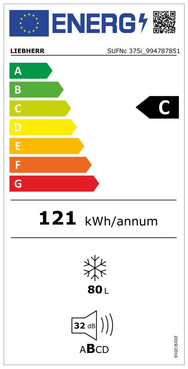 Energiacímke Energiacímke