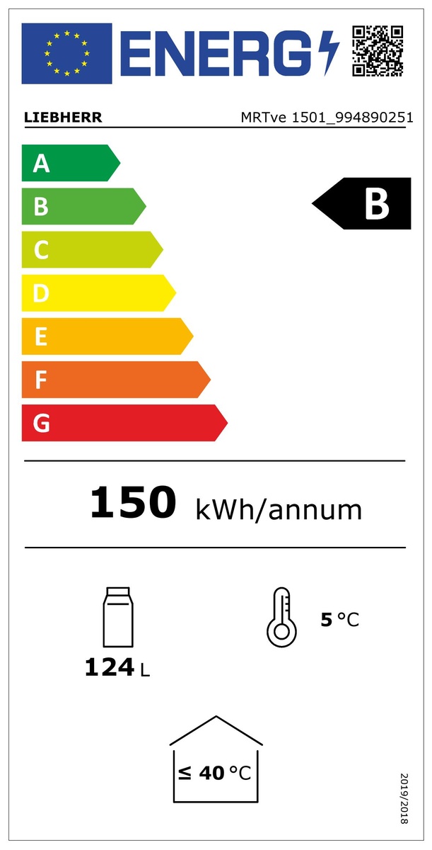 Energiacímke Energiacímke