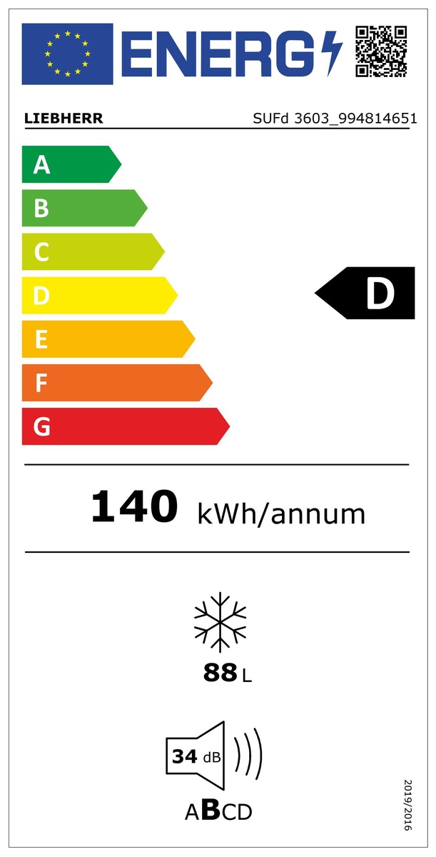 Energiacímke Energiacímke