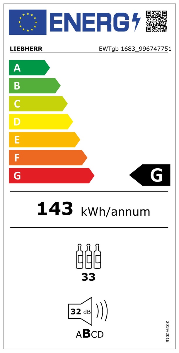 Energiacímke Energiacímke