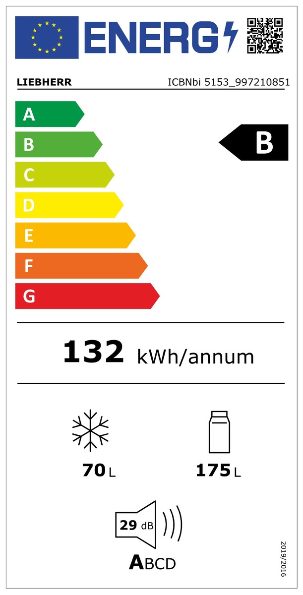 Energiacímke Energiacímke