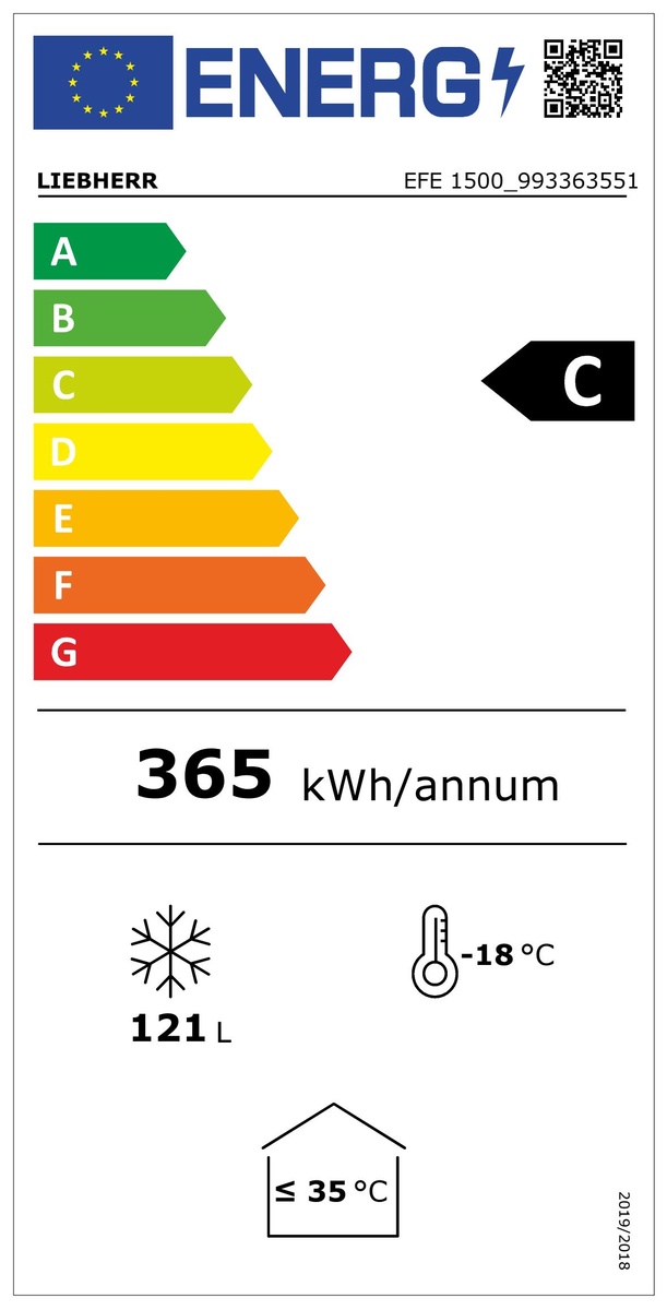 Energiacímke Energiacímke