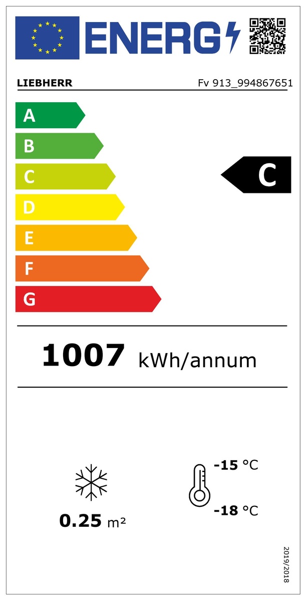 Energiacímke