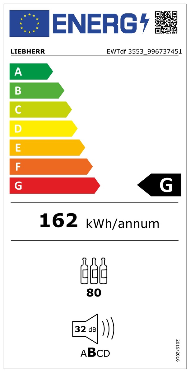 Energiacímke